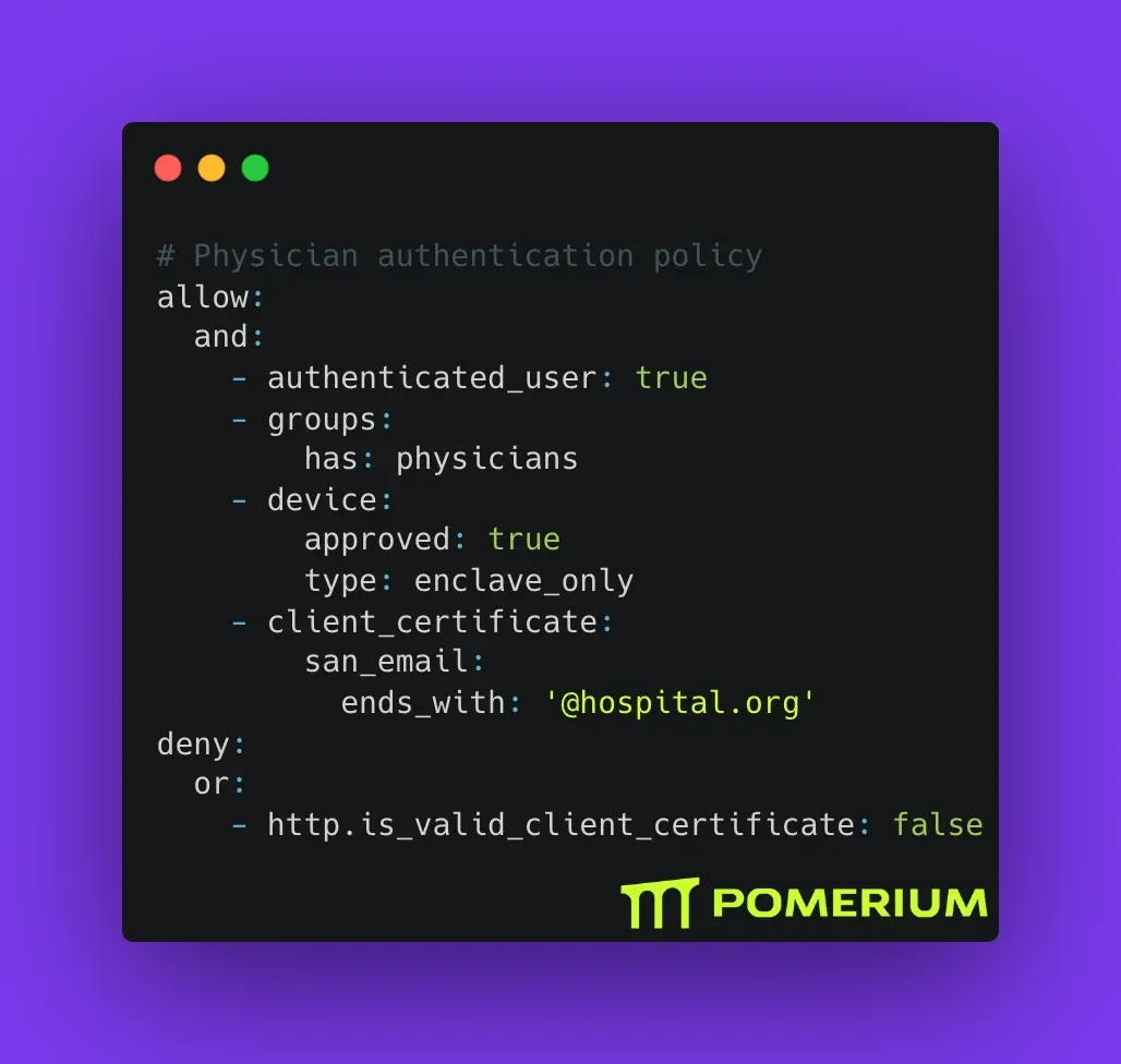 Diagram of context-aware HIPAA access with Pomerium