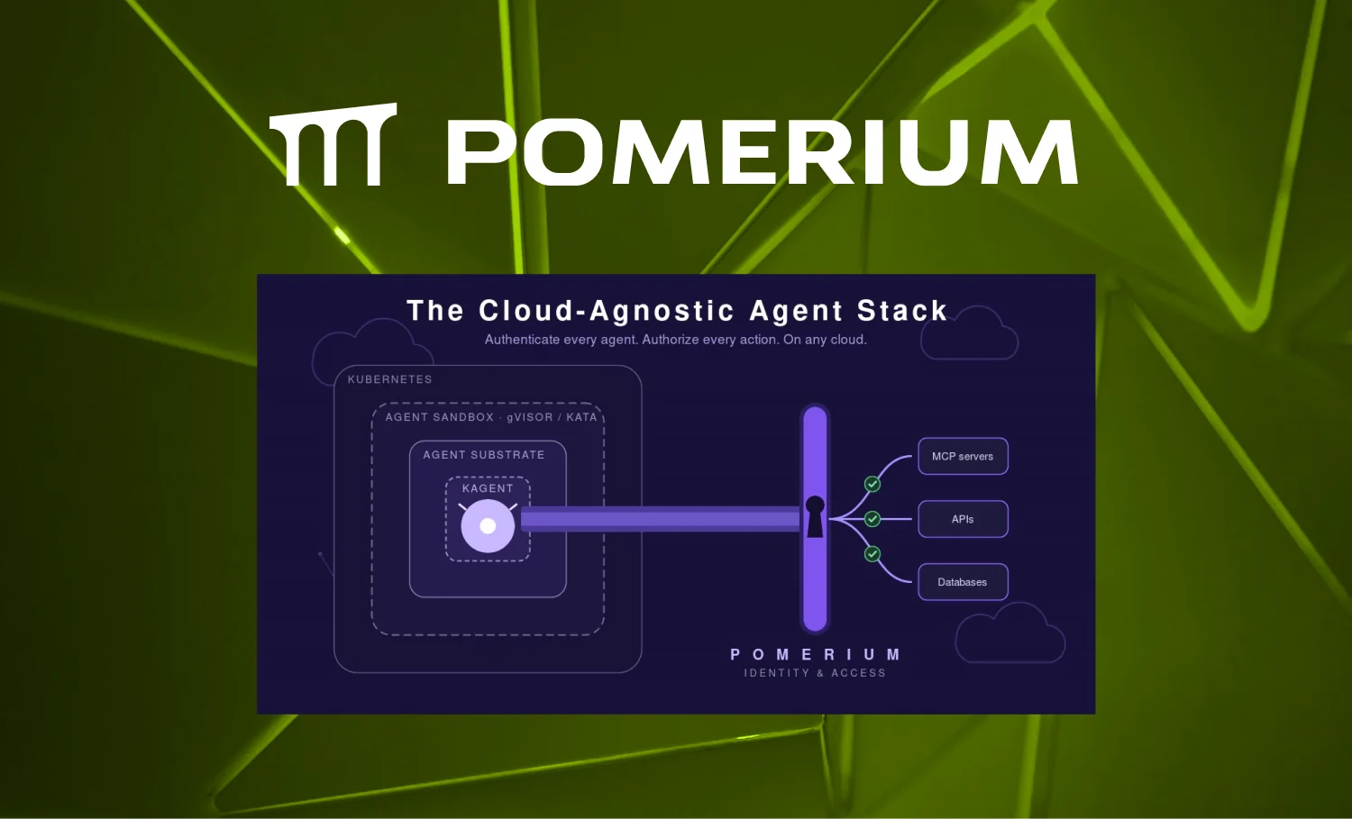 Google Built an Agent Runtime on Kubernetes. Here's How to Build a Cloud-Agnostic One with Identity Included