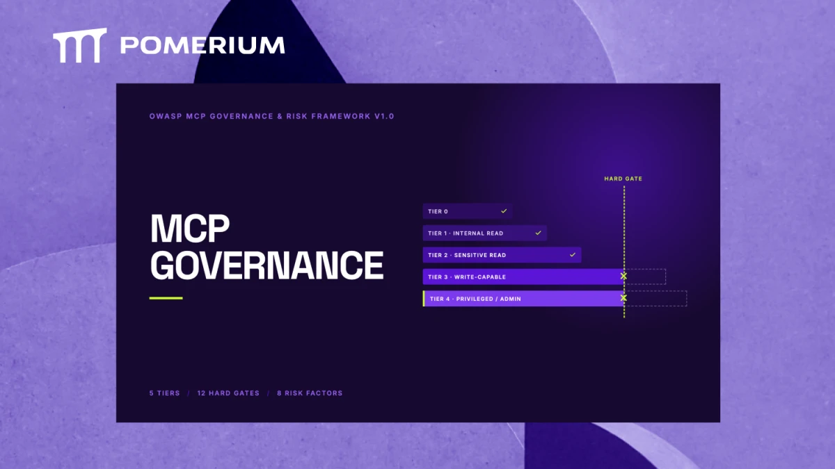 MCP Governance: What the OWASP Framework Requires, and Where Enforcement Has to Live