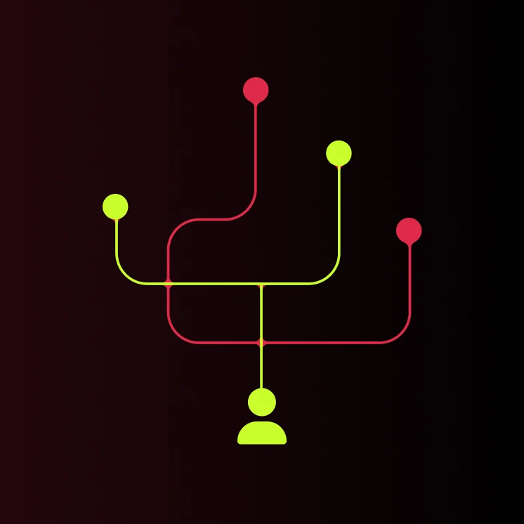 Secure Human Access | Pomerium